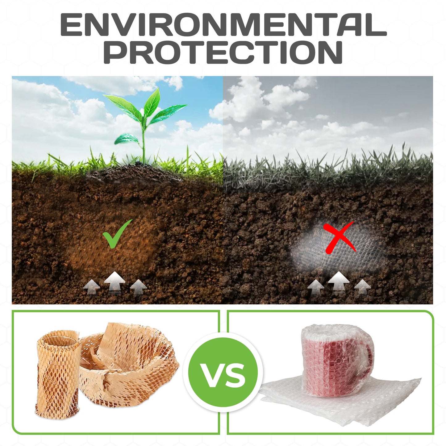HexaFil HFi20 biodegradable wrap vs plastic bubble wrap eco-friendly comparison