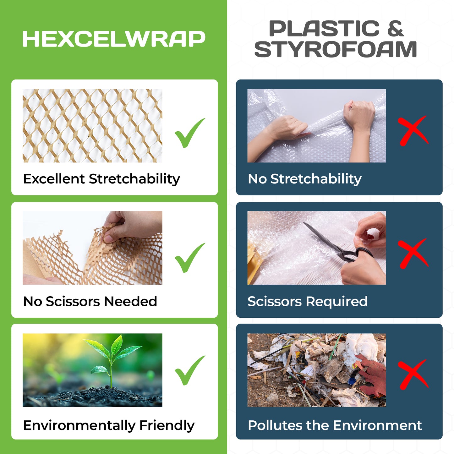HexcelPack HexcelWrap Regular rolls positioned in dispenser with kraft paper extending out for use