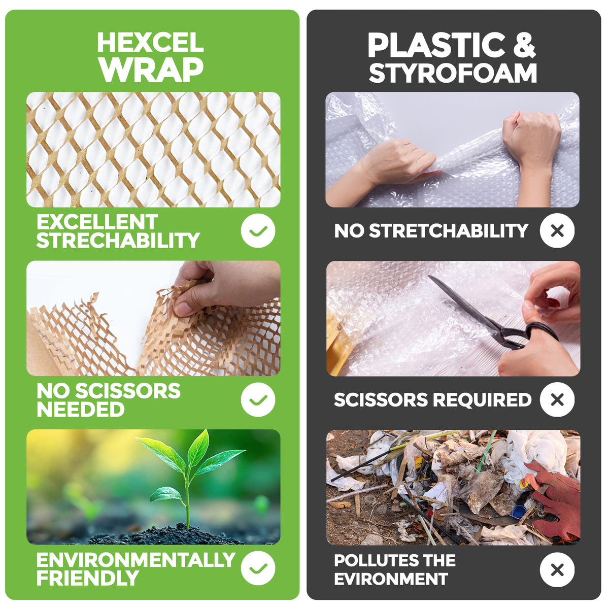 HexcelPack HexcelWrap Mini Honeycomb Packing Paper - Natural, 12" x 300' - Natural HoneyComb,12" x 300 Feet - Roll Only