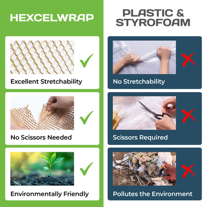 Comparison of HexcelWrap eco-friendly paper wrap vs plastic and styrofoam alternatives